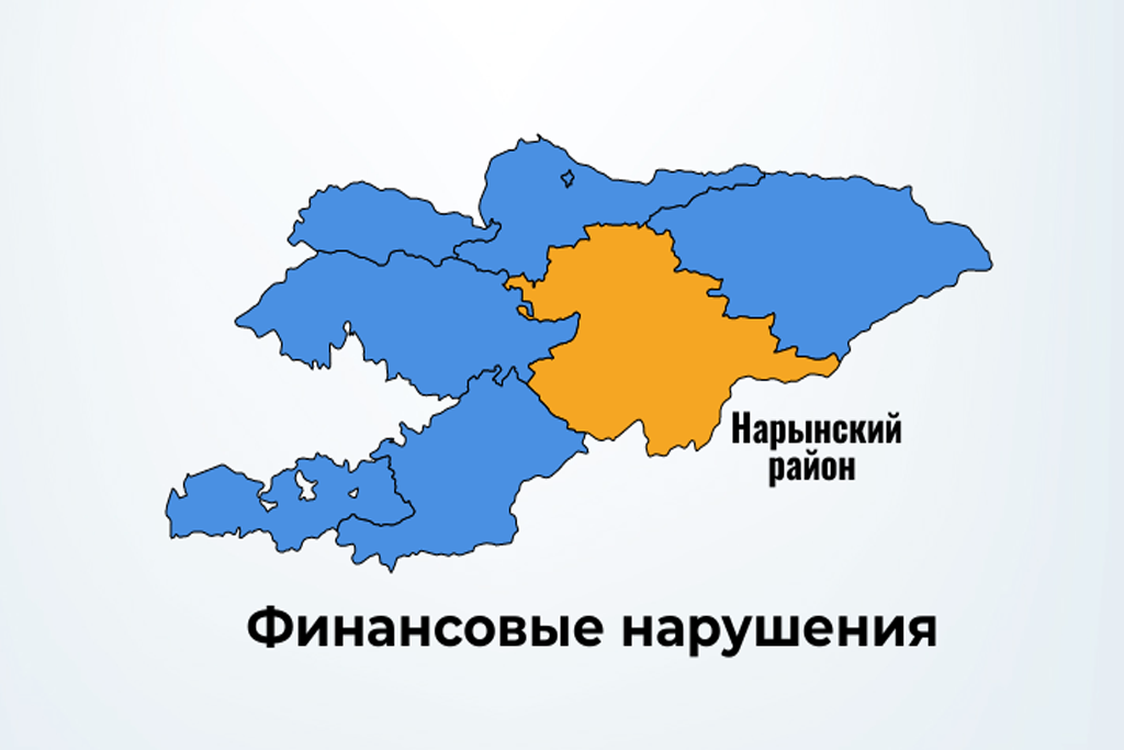 82 область. АТ-Башинский район Нарынской области. Карта АТ Башинского района. Карта Нарынской области. Карта Нарынской области Кыргызстана.